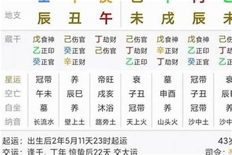 八字 隔角|八字中隔角是什么 (隔角在年柱是什么意思)